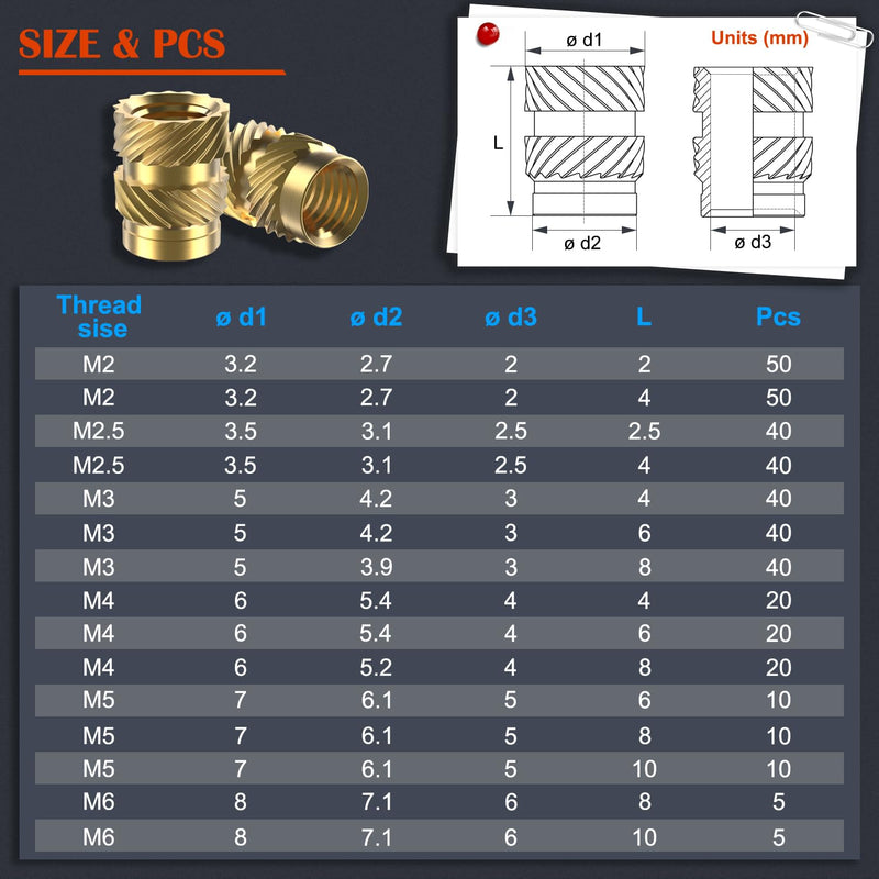 [Australia - AusPower] - 400Pcs Threaded Inserts, M2 M2.5 M3 M4 M5 M6 Female Thread Metric Knurled Nuts Assortment Kit, Brass Heat Set Insert for Plastic and 3D Printing Components 