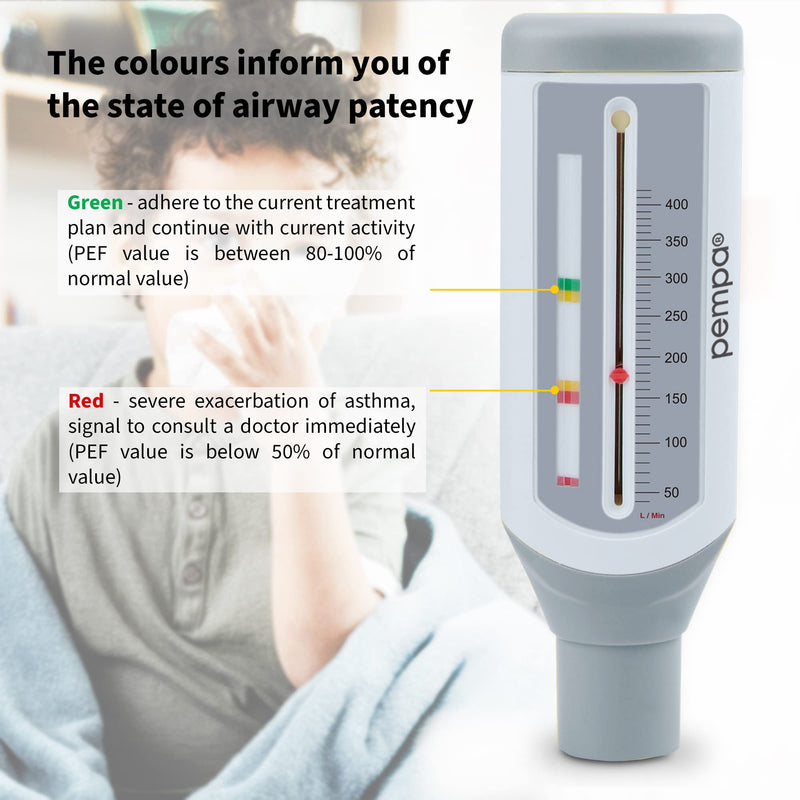 [Australia - AusPower] - PEMPA Peak Flow Meter with Mouthpiece - Peak Flow Meter Universal for Children for Monitoring Lung Function COPD Asthma and Breathing Function 