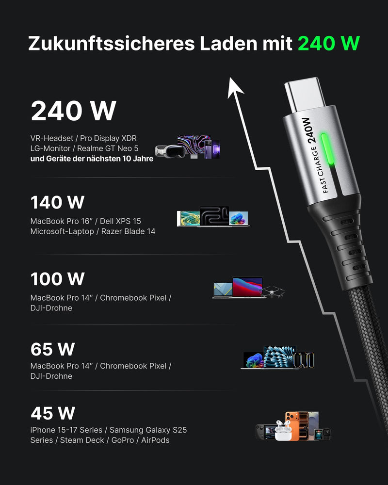 INIU 240 W USB C Cable, [2 Pieces 2 m] PD Fast Charging Cable USB C to USBC Cable | Nylon Geflochten, PD Ladekabel USBC für iPhone 17 16 15 Pro Max Samsung Galaxy S25 S24 Ultra Pixel 10 9a iPad Pro MacBook Air black 2 m + 2 m