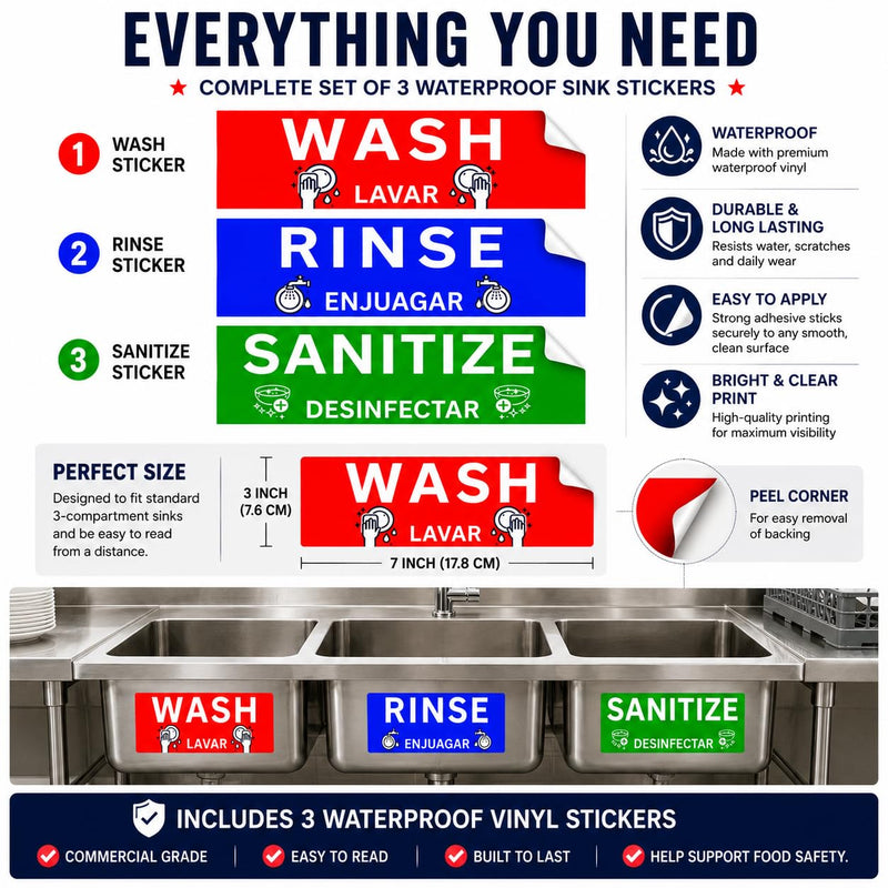 Wash Rinse Sanitize Sink Labels, Commercial Stickers for Triple Sink, Set of 3 Stickers, 7x3 Inches, 1 Set