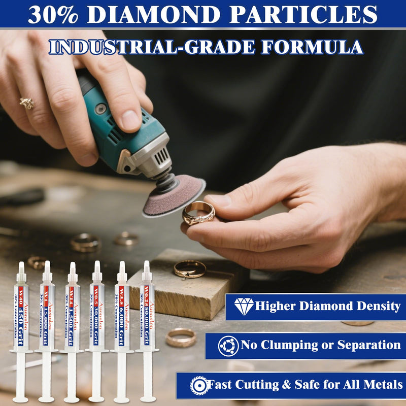 [Australia - AusPower] - Diamond Polishing Compound Kit, 6 Grits 450 to 80,000 Glass Polishing Compound, 30% Diamond Micro-Size Particles Glass Polishing Kit, Resin Polishing Kit for Jewelry, Watches, Marble, Coins White 