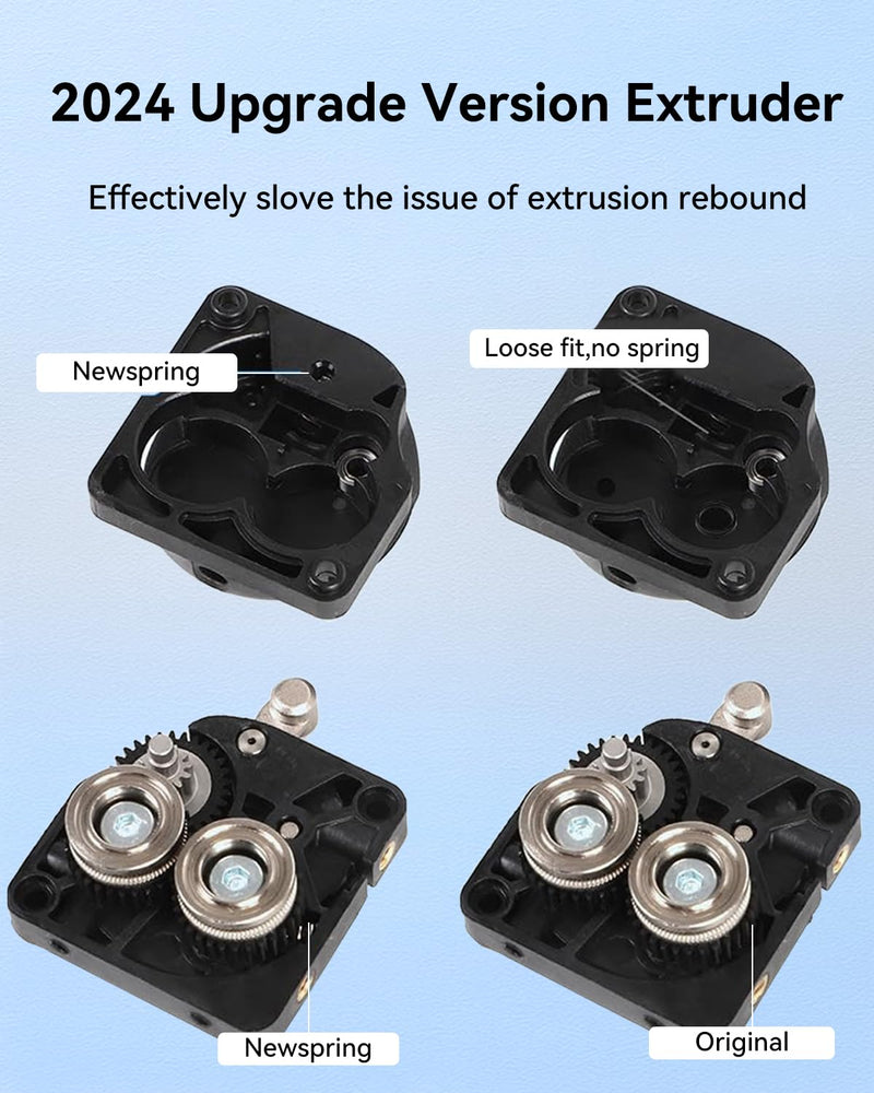 Creality Official Upgrade K1 SE/K1C Extruder, 50N Strong Extrusion Force & Dual Gear Design Provide Smooth and Precise Feeding，OEM Replacement Parts Extruder without Motor