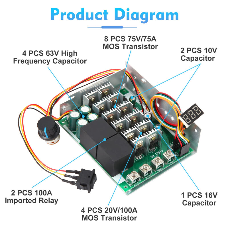 [Australia - AusPower] - PWM 3500W Max DC Motor Speed Controller, DC 10V-55V & 100A Max Brush Motor LED Display Stepless Speed Controller with Forward-Brake-Reverse Switch & Ajustable Potentiometer 