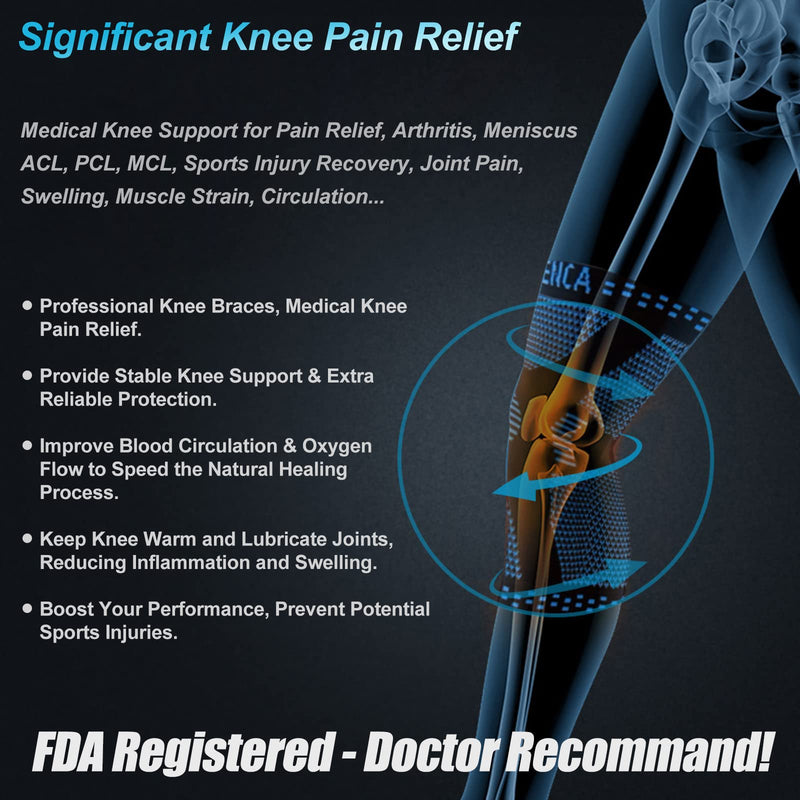 [Australia - AusPower] - NEENCA Knee Brace for Women & Men, Medical Knee Support with Patella Pad & Side Stabilizers, Knee Compression Sleeve for Knee Pain, Meniscus Tear, ACL, Joint Pain, Runner, Workout - FSA/HSA Eligible XXX-Large Blue 