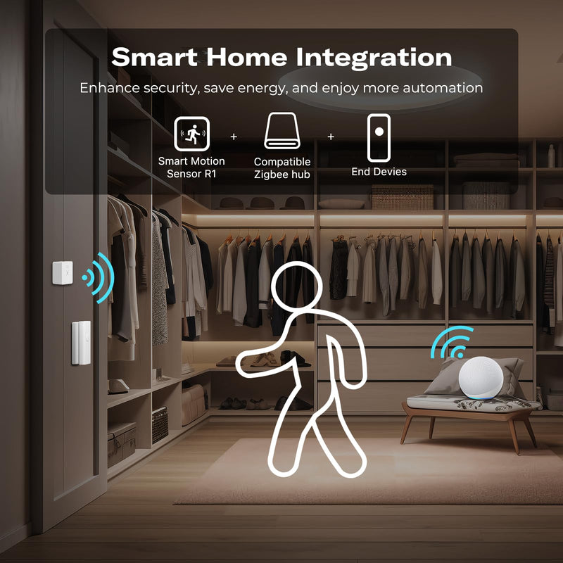 THIRDREALITY Motion Sensor R1 with Case, 5.8G Radar,Adjustable Sensitivity,Indoor &Outdoor,Zigbee Hub Required,Support Home Assistant,SmartThings,Homey,Hubitat or Echo Devices with Built-in Zigbee hub