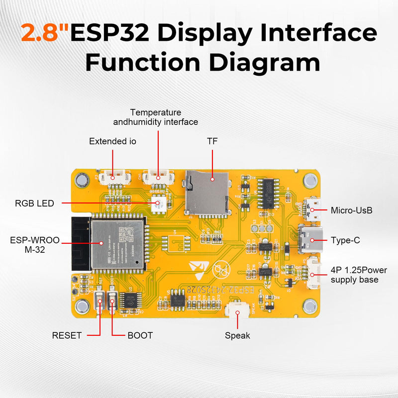 ESP32 Display, 2.8 Inch ESP32 Display ESP32-2432S028R Resistive Touchscreen 240 x 320 TFT LCD Display Module, ESP32 Development Board with WiFi Bluetooth, for Arduino IDE (Pack of 2)
