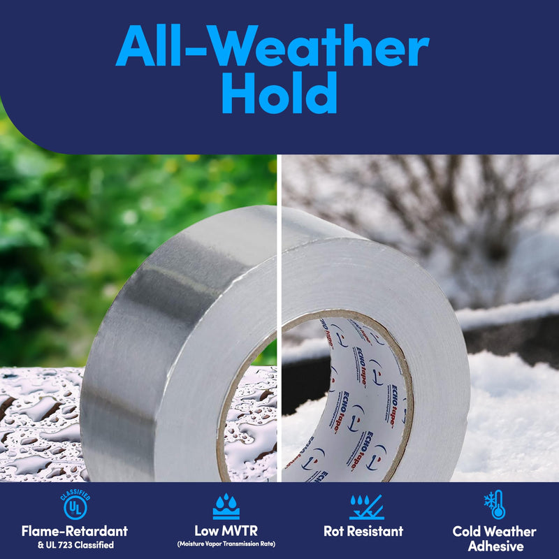 ECHOtape MT-A7772 Aluminum Foil Tape | All Weather | Indoor-Outdoor | Vapor Sealing | FSK Seaming | Silver | 1.89 in x 50 yds 1.89 in x 50 yds / 48mm x 45,72m
