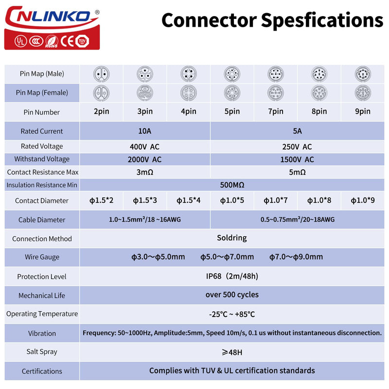 [Australia - AusPower] - CNLINKO IP68 Circular Panel M16 Plastic 8 Pin Plug and Socket Electrial Waterproof Auto Wire Harness Solder with Cover for Power Equipment DC/AC Welding Connector (8 Pin) 