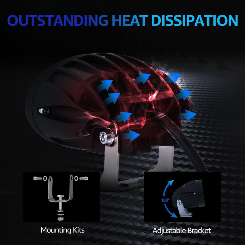 [Australia - AusPower] - LED Forklift Safety Light Blue Forklift Spot Light 1500LM Forklift Backup Light Forklift Warehouse Light Forklift Pedestrian Light 20W, DC12-80V Blue Spotlight 