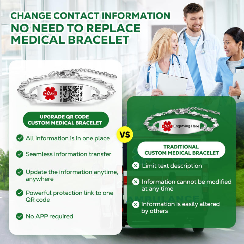 Medical Alert Necklace for Men and Women, 19 Inch Medical ID Necklace, Engraved QR Code, Custom Online Emergency Info, More Space