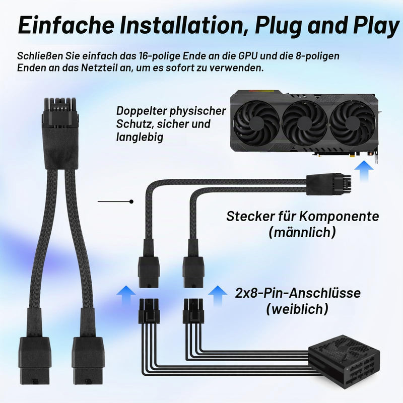 30 cm PCI-e 5.0 12VHPWR(12V-2x6) Adapter Cable, 16(12+4) Pin GPU Extension Cable, PCIe 5.0 2x8 Pin Female to 12VHPWR Male, GPU Cable for GeForce RTX 3090ti/4070ti/4070/4080/4090/5 070, , PCIE Cable