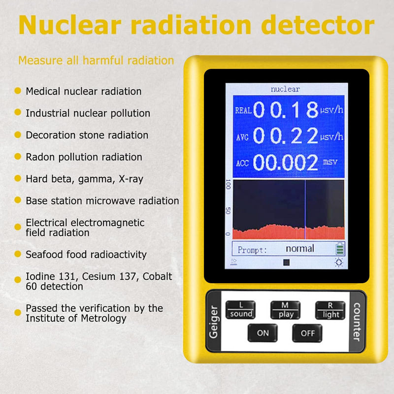 [Australia - AusPower] - Geiger Counter, Radioactivity Nuclear Radiation Detector, Handheld Nuclear Radiation Detector, Electromagnetic Radiation Detector, Fully Functional Tester for Home, Office, Outdoor 