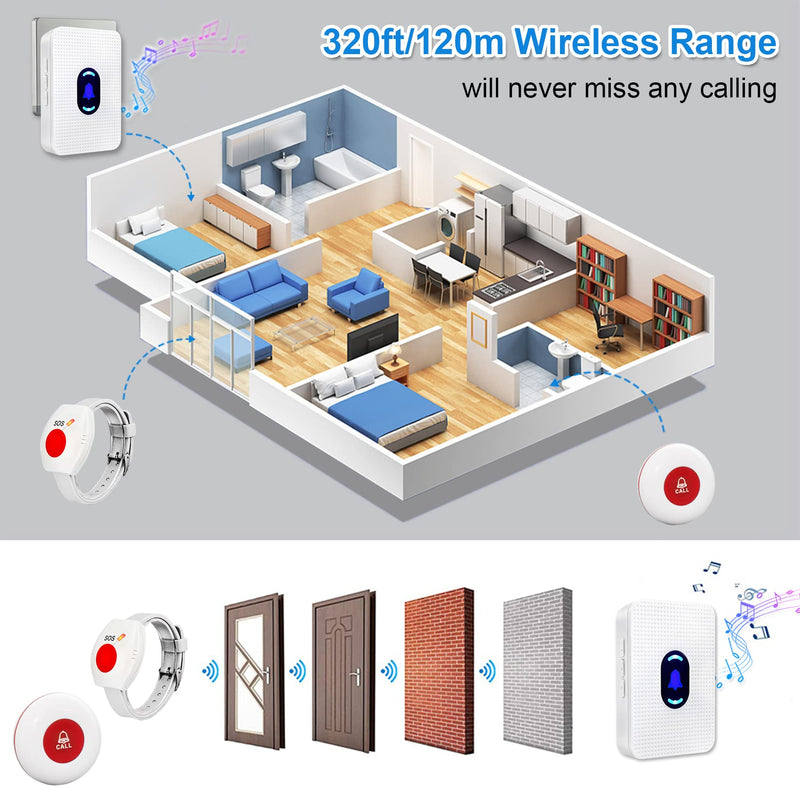 [Australia - AusPower] - Daytech Wireless Caregiver Pager Call Button Elderly Nurse Alert System for Elderly Monitoring/Seniors with 2 SOS Call Panic Buttons & 2 Watch Pagers, 500+Feet 3 Receivers 2 watches+2 call buttons+3 receivers 