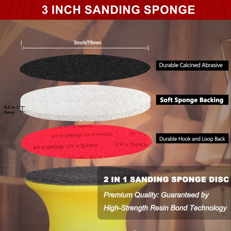 [Australia - AusPower] - Shineboc Sanding Sponges, Pack of 20, Soft, Flexible Wet/Dry Sandpaper, 180-3000 Grit Hand Sanding Blocks, Sanding Pads for Wood, Drywall, Metal, Paint, Car Body Repair 75MMSS MixGrit 