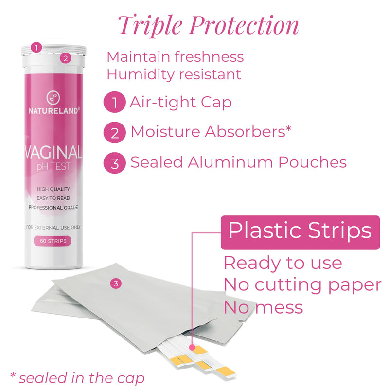 NATURELAND Vaginal pH Test Strips for Women – At-Home Test BV and Yeast Infection Kit, with BloomSense App, Accurate 3.5-6.5 Range, Foil-Sealed (80 Strips) 80 Strips
