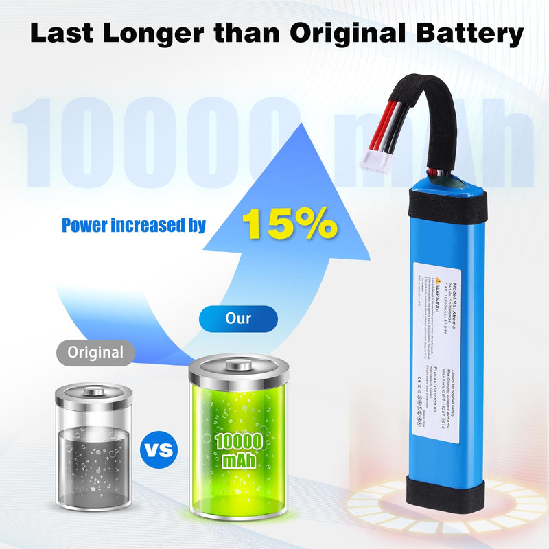 [Australia - AusPower] - 10000mah 37.0Wh Battery for JBL Xtreme1 Extreme Xtreme 1 GSP0931134 Replacement Batterie with Tools 