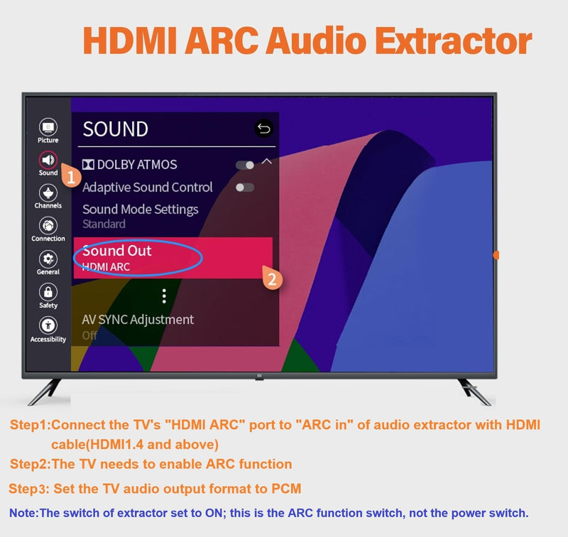 HDMI Arc Audio Extractor, ARC to RCA+Optical+3.5mm+Coaxial Converter/Adapter, Suitable for Connecting TV'S HDMI ARC to Sound Systems,Not Supporting CEC