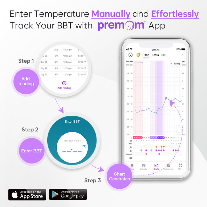 [Australia - AusPower] - Easy@Home Digital Basal Thermometer with Large Backlight LCD Display, 1/100th Degree High Precision and Memory Recall, NOT Bluetooth Enabled,Upgraded EBT-100B-P (Purple) 