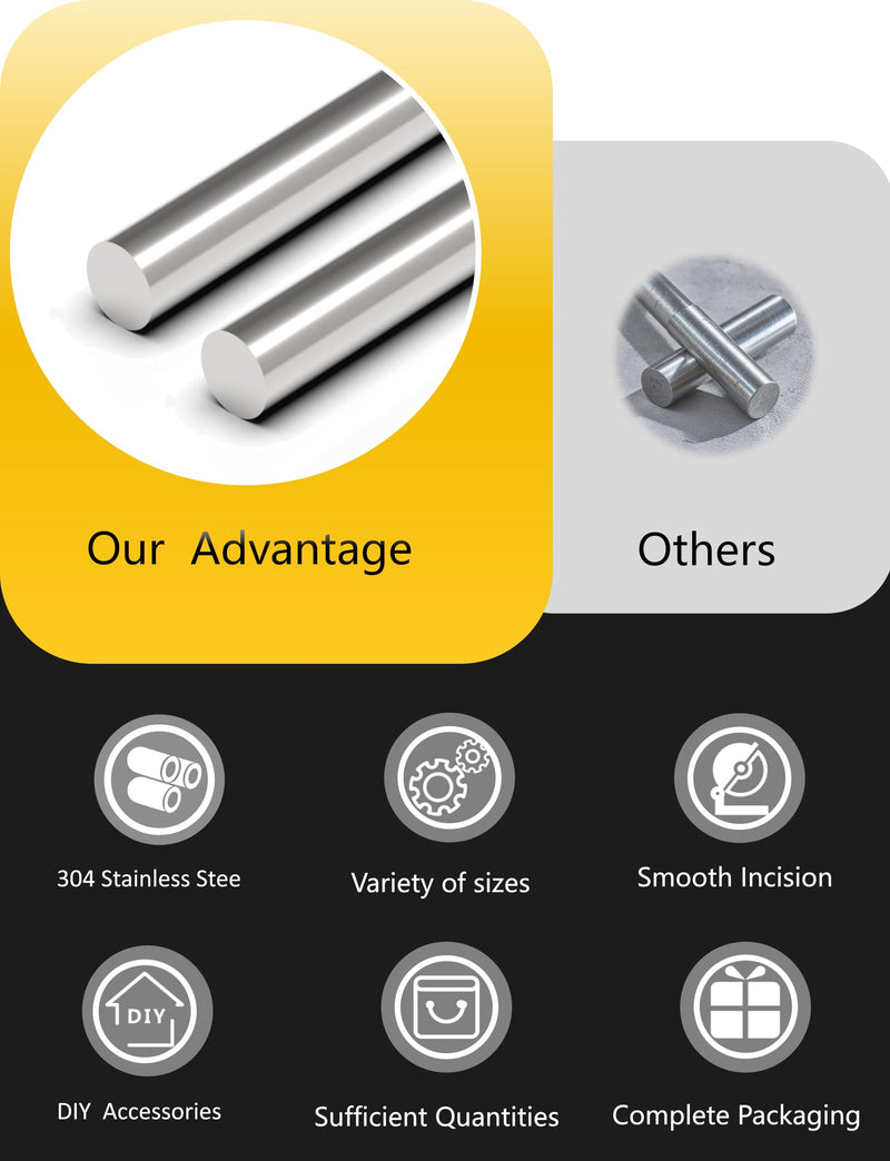 12Pcs 1/4 x 12in 304 Stainless Steel Round Rod, Metal Shaft, Stainless Steel Smooth Rods for Industry, Metal Working Hobbies and DIY Craft(12, 1/4x12in) 12