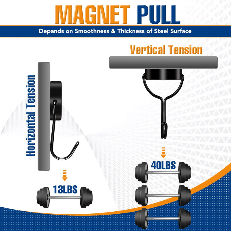 [Australia - AusPower] - TRYMAG Strong Magnetic Hooks, 40LBS Black Neodymium Swivel Magnet Hooks for Hanging, Storage, 6 Pack Heavy Duty Magnetic Hooks for Cruise Cabins, Magnetic Metal Hanger for Refrigerator, Grill, Locker Black-40LBS-6Pcs 