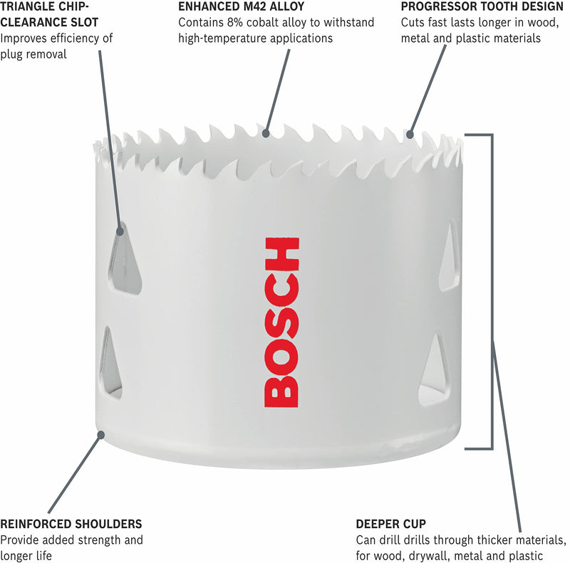 BOSCH HBT100 1 In. Bi-Metal T-Slot Hole Saw M42 1-Piece