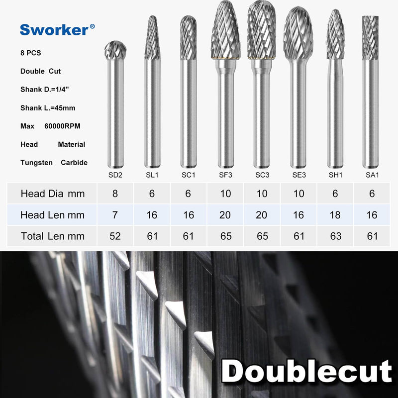 [Australia - AusPower] - Sworker 8Pcs Carbide Burr Set 1/4 Shank w/Clear Box Max Head Dia 10mm Die Grinder Bits Rotary Tools Attachment Kit Rasp Accessories Metal Wood Stone Steel Grinding Deburring Cutting Porting Carving 
