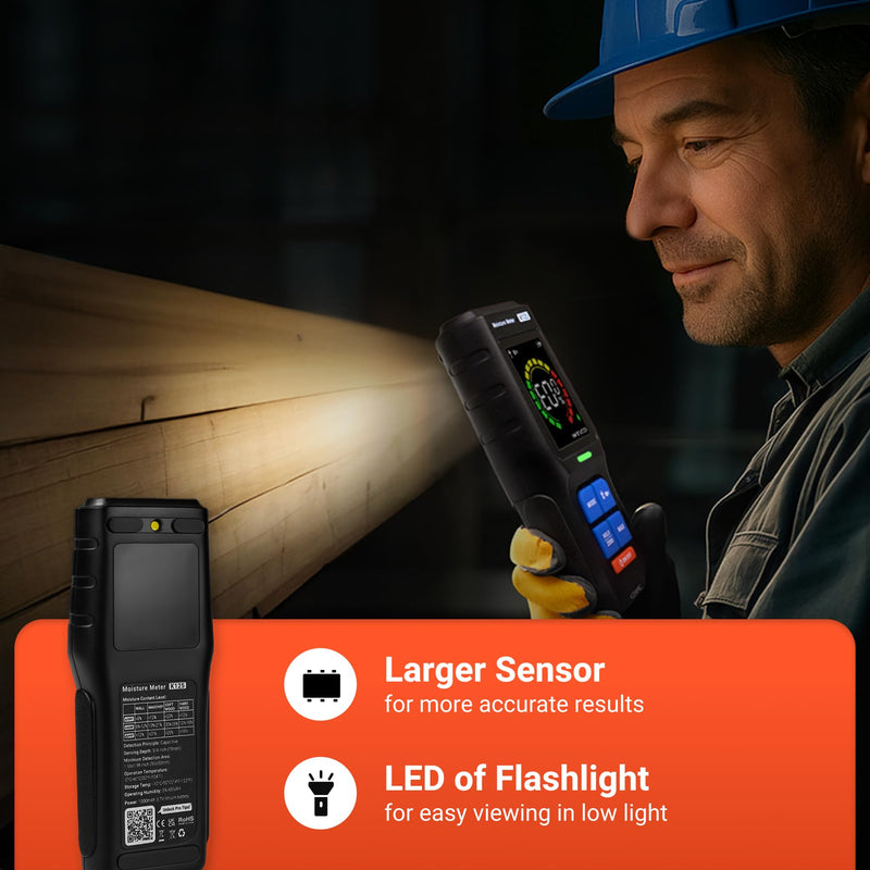 [Australia - AusPower] - Pinless Moisture Meter for Non-Destructive Moisture Detection in Drywall, Wood, and Masonry, Detects up to 3/4-Inch Below Surface 