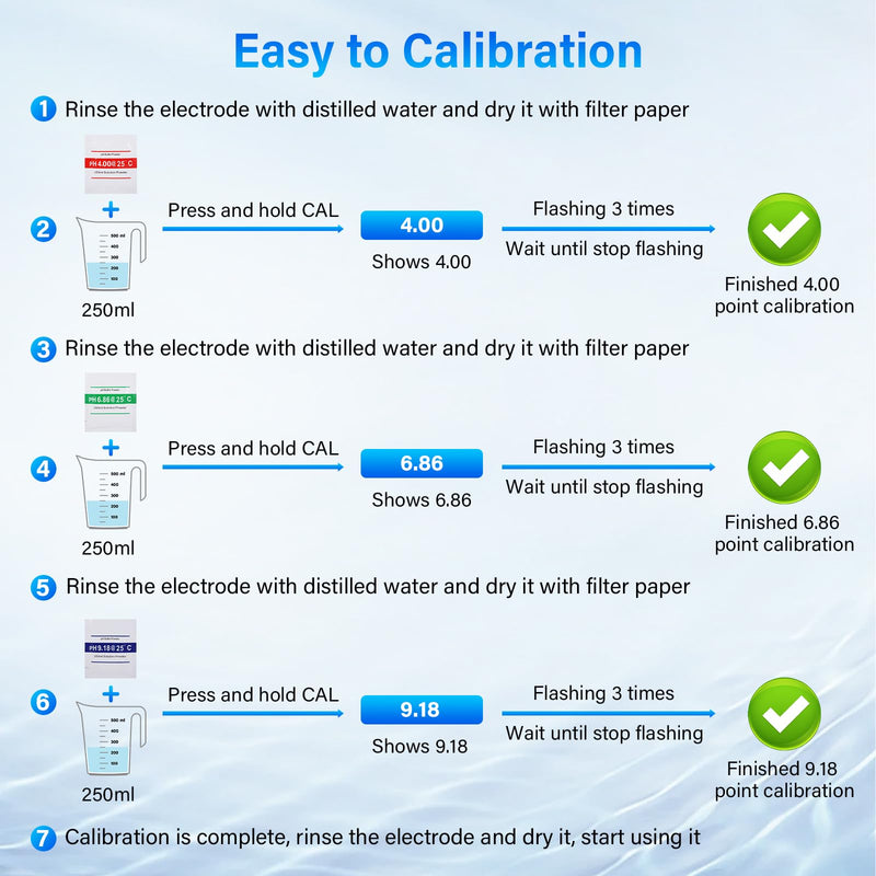 hygger Pool Salt Tester & PH Meter, 5-in-1 Digital Pool Water Tester, High Accuracy Salinity PH Temp EC and TDS Saltwater Pool Test Kit for Aquarium Swimming Pool Hot Tub and Swim Spas