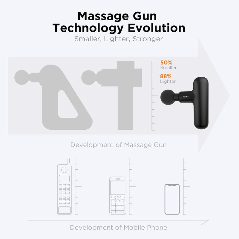 [Australia - AusPower] - NEPQ Mini Massage Gun, Powerful Fascial Gun Portable Deep Tissue Percussion Muscle Back Head Massager for Pain Relief with 4 Massage Heads High-Intensity Vibration Rechargeable Small Massage Gun Black 
