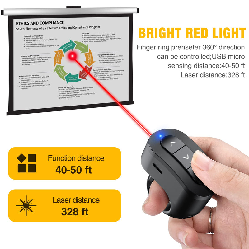 [Australia - AusPower] - Presentation Clicker USB Rechargeable Powerpoint Clicker, Finger Ring RF 2.4GHz Wireless Presenter Remote Clicker for Powerpoint Presentations for Mac Laptop PC 