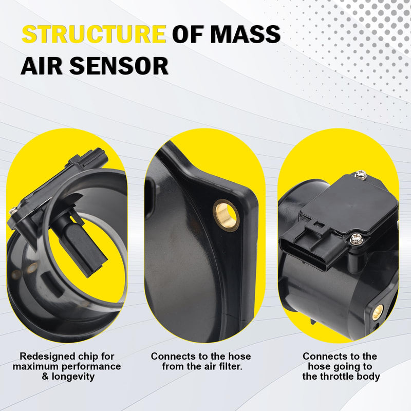 [Australia - AusPower] - Mass Air Flow Meter MAF Sensor for Ford Expedition F150 F250 F350 F450 F53 F550 Lobo Taurus 1999-2004 Lincoln Blackwood Navigator 1999-2003,Replaces F81F12B579BA XL3F12B579BA AFLS174 AFH8006 