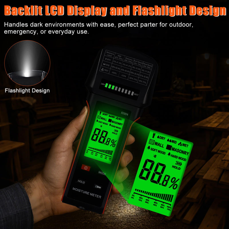 [Australia - AusPower] - 2pcs-Pinless Moisture Meter for Wood, Drywall & Masonry – Fast & Precise Handheld Moisture Detector，Wood Moisture Meter – Measures 5-75% (Wood), 5-70% (Drywall/Masonry) /Auto-Off & Alarm 
