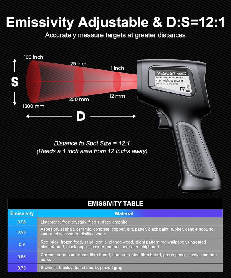 [Australia - AusPower] - Infrared-Thermometer-Gun-Heat-Temperature-Gun -58°F ~932°F-Auto Off Digital Laser Thermometer Gun for Cooking,Pizza Oven,Grill,Large Display IR Thermometer Temp Gun with Adjustable Emissivity Grey 