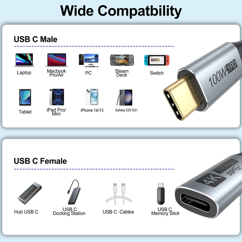 USB C Extension Cable 6FT 5-Pack,USBC Extender Cord USB 3.2(10Gbps) Male to Female Extension Cable 4K@60Hz Video Output,100W Charging for MacBook Pro/Air, Switch, Laptop and Mobile Phone-Grey Grey