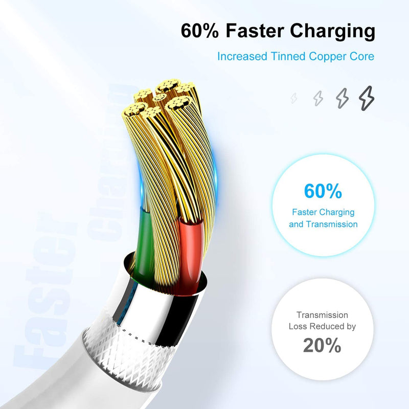 [Australia - AusPower] - 3 Pack[ Apple MFi Certified ] iPhone Charger 3ft, Lightning to USB Cable 3 Feet, Fast Apple Charging Cable Cord 3 Foot for iPhone 14 Pro Max/13 Pro Max/12 Mini /11 Pro/11/XS/XR/8/7/6s/6/5S/iPad/Air. 3PACK-White 