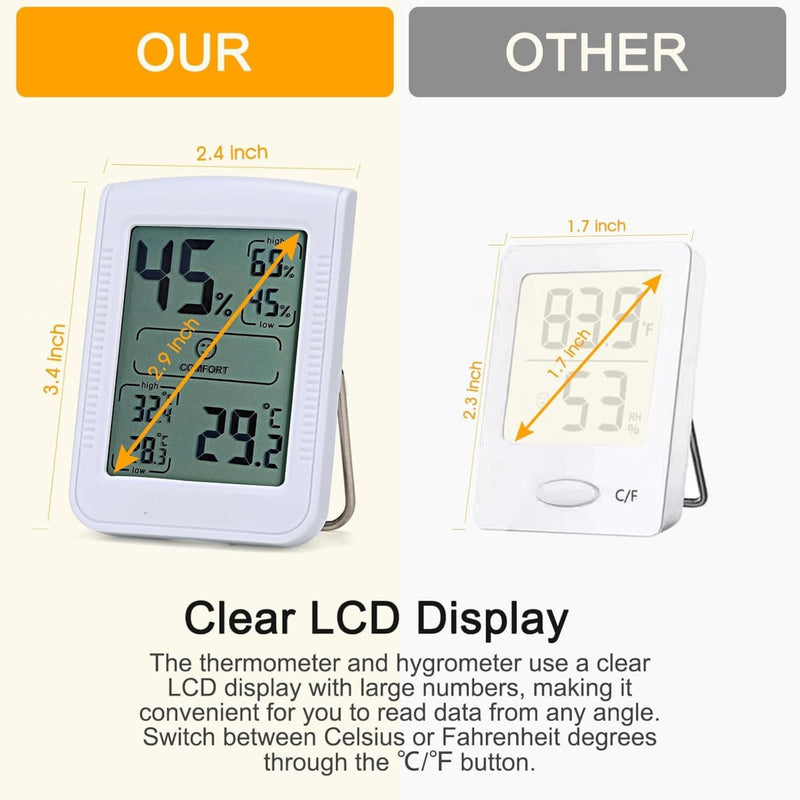 [Australia - AusPower] - Digital Thermometer Indoor Hygrometer Configure a Precise Temperature and Humidity Monitor with 5-Second Quick Refresh - Quick Feedback and Reminders on Changes in Temperature and Humidity (White) White 