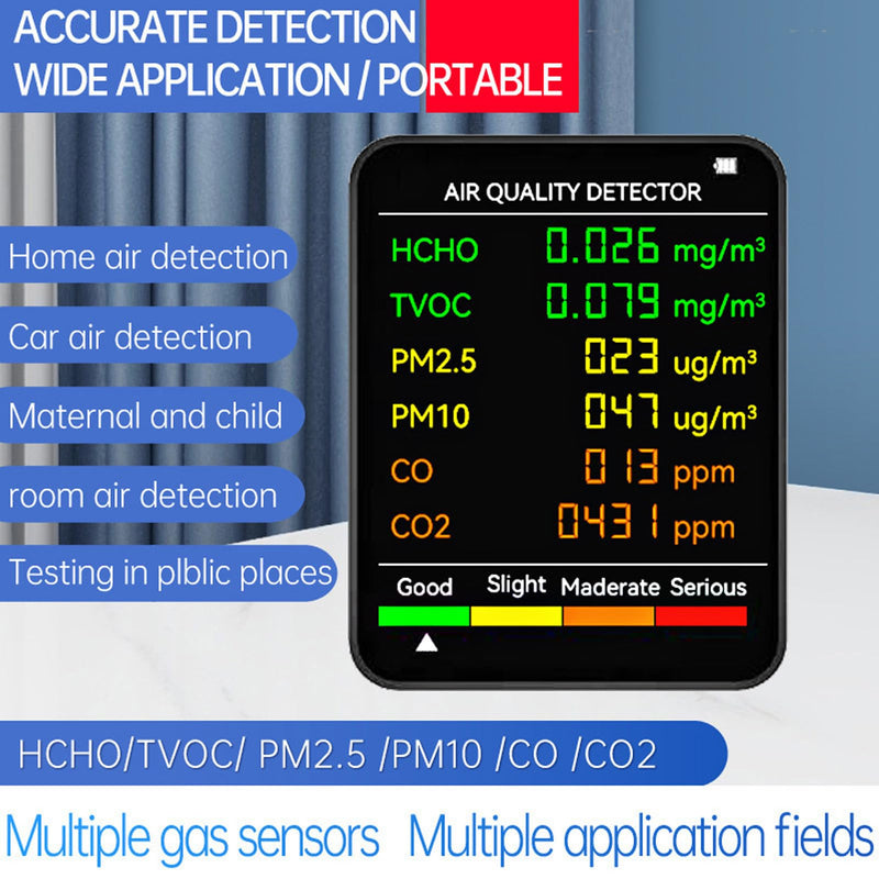 [Australia - AusPower] - CO2 Monitor, Indoor Air Quality Monitor, Portable Air Quality Meter for CO2 TVOC HCHO PM2.5 PM10 Detection, Air Quality Tester for Home (White) WHITE 