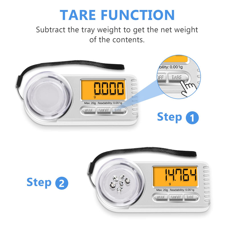 THINKSCALE Digital Milligram Scale, 20g x 0.001g Mini High Precision Mg Scale with LCD Display, Tare, 6 Units Portable Jewelry Scale, Micro Gram Scale for Powder Medicine, Gold, Gem, Reloading