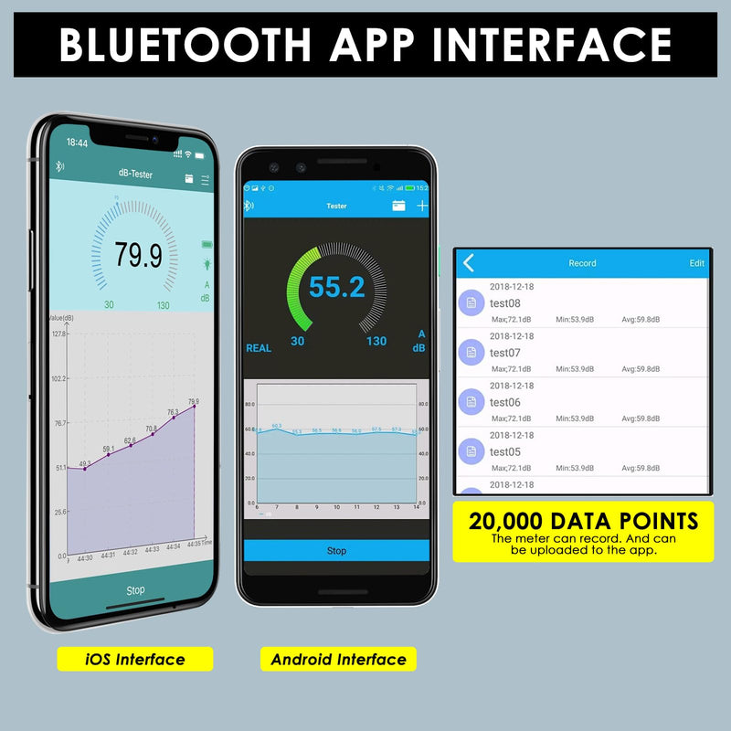 [Australia - AusPower] - Wireless Sound Level Meter with Bluetooth: Portable Decibel Meter, App Data Logging, and High Accuracy SPL Meter 0~130dB for Professional Noise Inspections and Home Use 