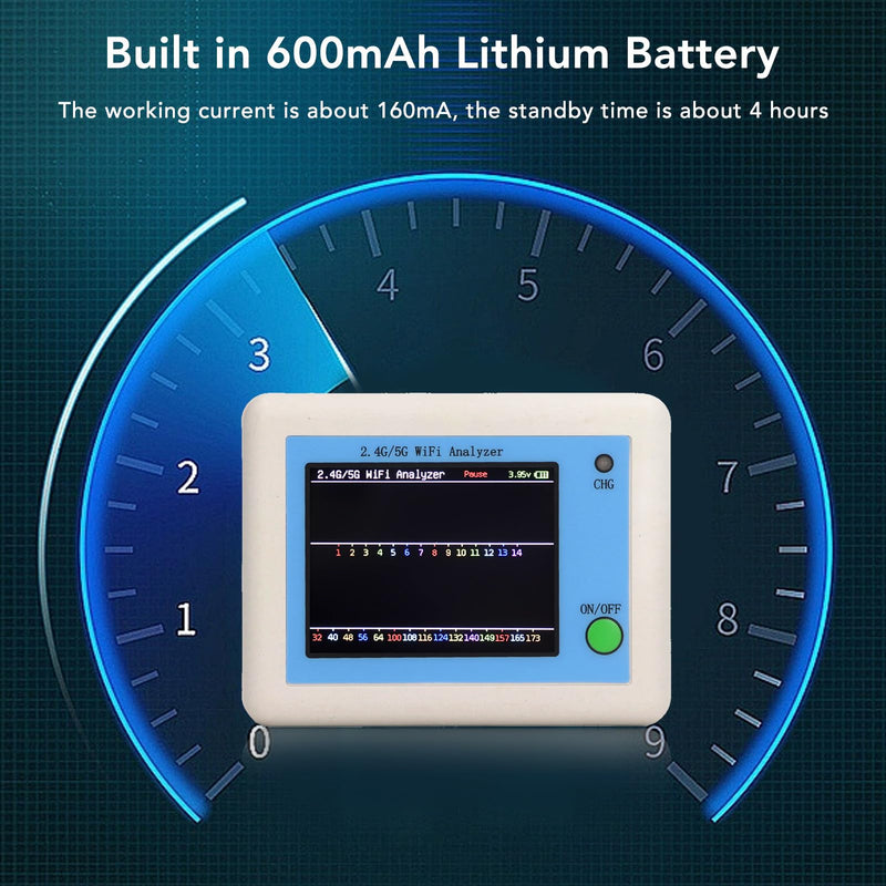 [Australia - AusPower] - Analyzer, 2.4G 5G Analyzer, 2.4 Inch TFT Color Screen Scanner Network Analyzer with Light Indication, Battery Display, Long Standby 