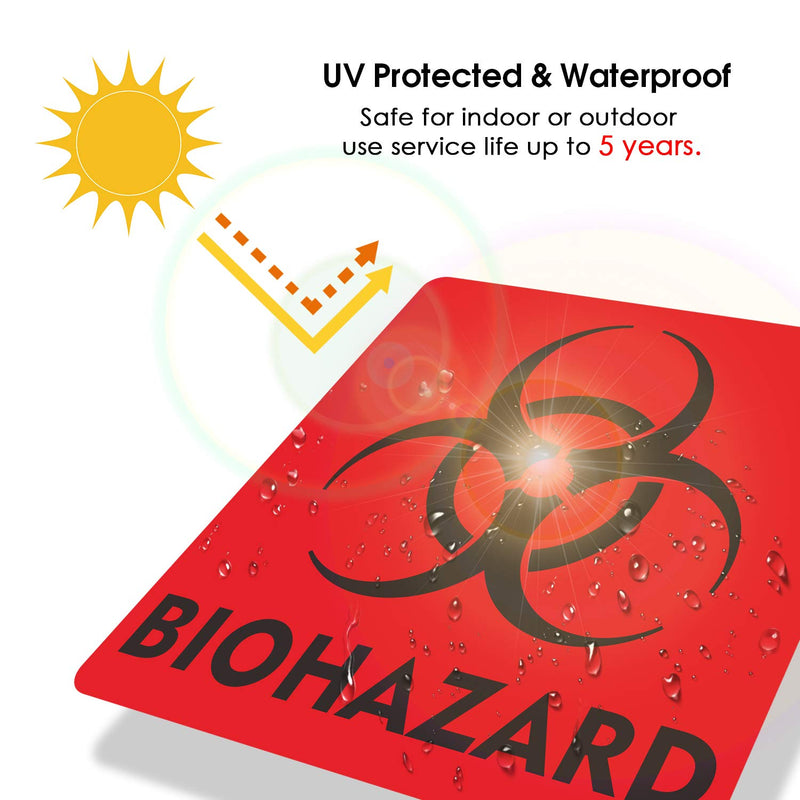 [Australia - AusPower] - (12 Pack) Biohazard Stickers Sign, 6x6 Inches Waterproof Biohazard Warning Label?6 Mil Vinyl Self Adhesive Durable Decal Stickers Use for Labs, Hospitals and Industrial Red - 12 Pack 