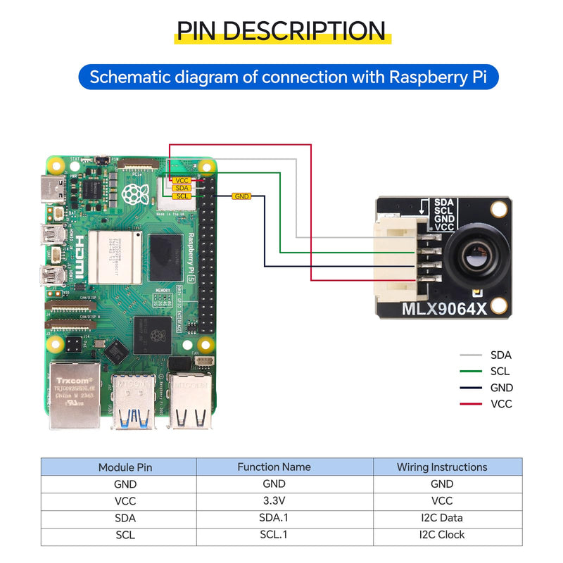 [Australia - AusPower] - MLX90640-D55 Thermal Imaging Camera, 32x24 IR Array, I2C Interface, for Raspberry Pi, Compatible with Arduino and STM32,for Firefighting, Security Monitoring, Electrical Maintenance, HVAC, etc. 
