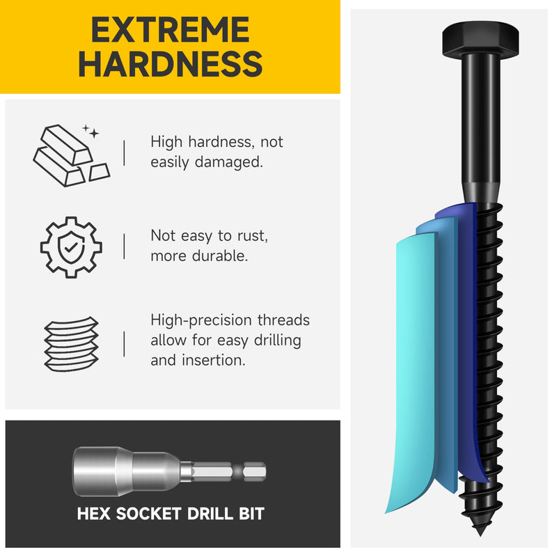 [Australia - AusPower] - (20Sets) 1/4" x 2-1/2" Hex Head Lag Bolts, Heavy Duty Lag Screws with Washers, 304 Stainless Steel Bolts 18-8, Lag Screws Wood Screws, Partial Thread Black Oxide, 1/4 Bolt 1/4 x 2-1/2" (20 set) 