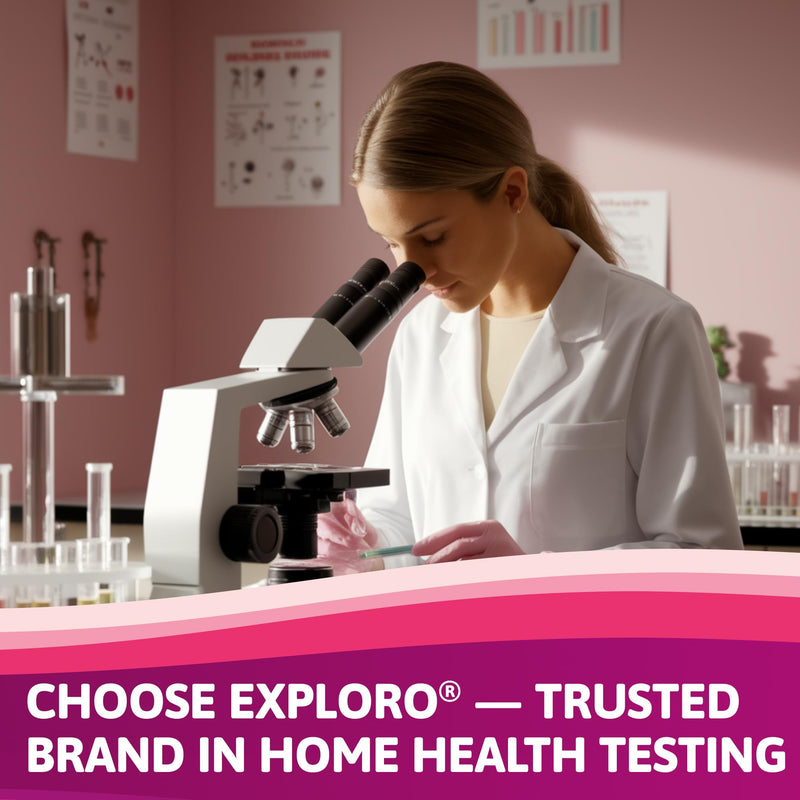 [Australia - AusPower] - Exploro Vaginal pH Balance Test, PH Balance for Women, Vaginal Health pH Test Device, Vaginal Infection Test Kit Alternative to pH Test Strips & PhD Boric Acid, (Pack of 15) Devices 