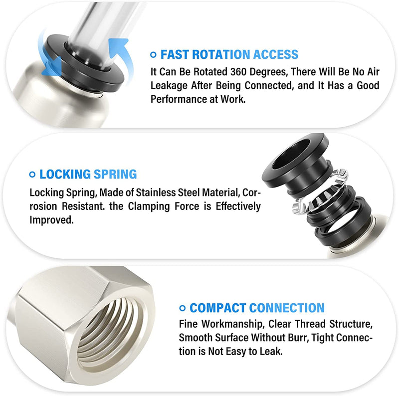 [Australia - AusPower] - TAILONZ PNEUMATIC Female Straight 1/4 Inch Tube OD x 1/4 Inch NPT Thread Push to Connect Fittings PCF-1/4-N2(Pack of 2) 1/4"OD-1/4"NPT 