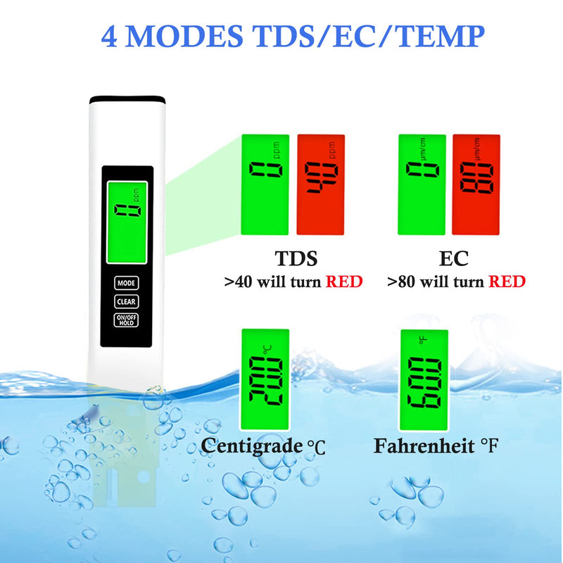 [Australia - AusPower] - 【New】Justmetr PH Meter, TDS Meter Combo, Digital Water Testing Kits, 0.05 High Accuracy pH Tester and ± 2% Accuracy 3-in-1 TDS/EC/Temp Tester Pen for Drinking Water, Hydroponics, Pools, Aquarium 
