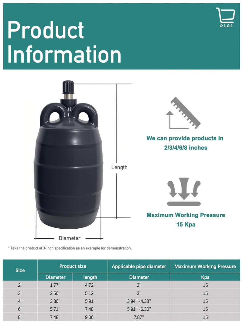 [Australia - AusPower] - Inflatable Pipe Plug (Airbag) for Drainage Pipe & Sewer Pipe, Water Shut Off Tool with Accessories - Plumbing Tool for Pipe Repair, Closed Water Testing & Temporary Blocking (2 inch) 2 inch 