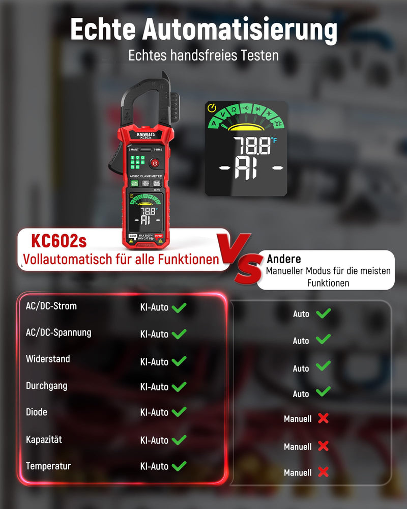 KAIWEETS Current Clamp 600A TRMS, Digital Current Meter with Auto Measurement, 6000 Counts, AC/DC Current & Voltage, NCV, Inrush Current, Resistance, Capacitance, Temperature, Diode & Continuity Test