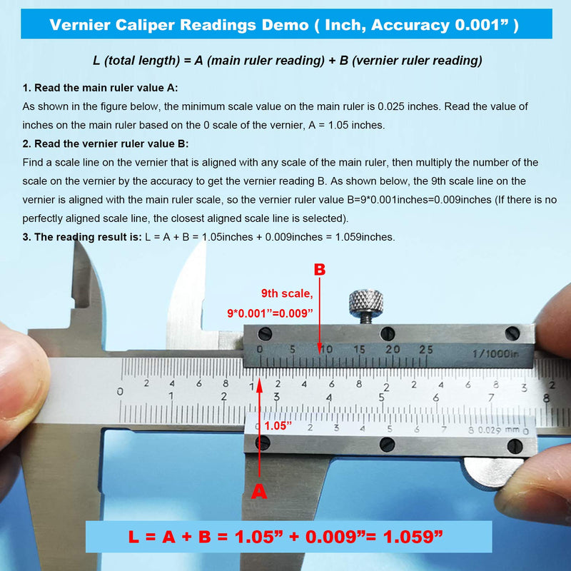 [Australia - AusPower] - ZLKSKER 0-6 Inch / 15cm Micrometer Vernier Caliper, Stainless Steel Precision Measuring Tool (Inch/Metric), Depth/Inside/Outside/Step Measurement, 0.001" / 0.02mm 