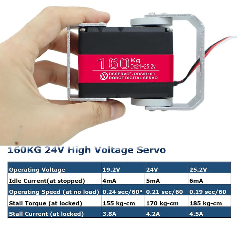 160KG Robot Servo Motor 24V High Torque Steel Gear Digital Steering Servo for RC Vehicles, Robotic Arms, Humanoids, and More – with Mount Brackets (270°) 270°